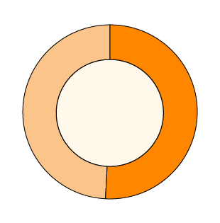 One_pager_elements_genre 1